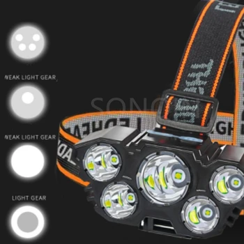 4 mód Erőteljes LED fényszóró Fényszóró Fejlámpa LED XPE beépített Újratölthető zseblámpa Fényszóró Fényszóró Kempingezéshez, horgászathoz